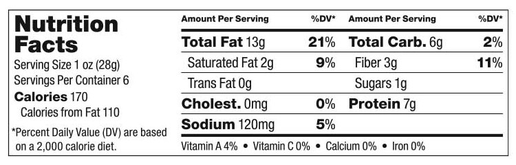 Nutrition Facts